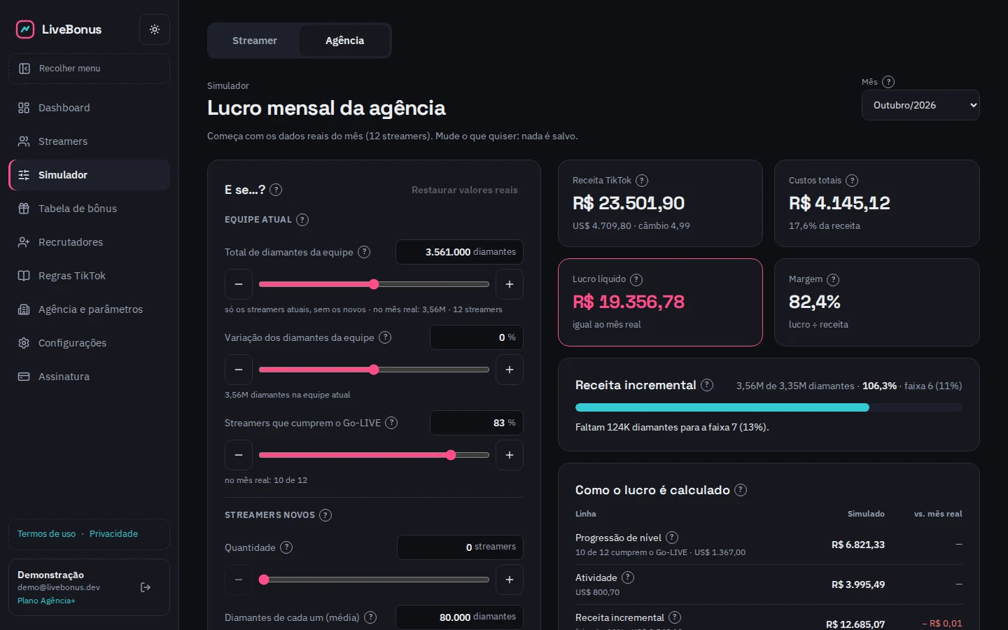 Simulador da agência com o lucro mensal